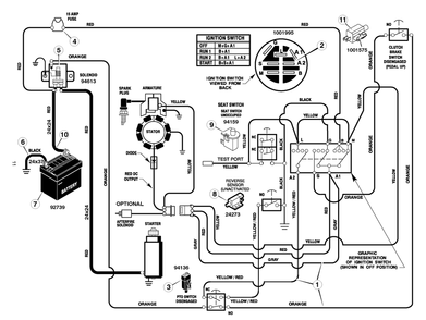 Electrical System Diagram and Parts List for 309002X24C 2005 Briggs and Stratton Lawn Tractor